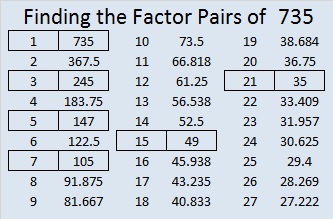 735 Find The Factors