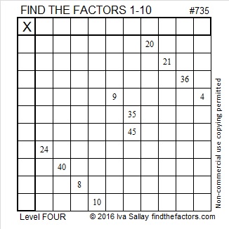 735 Find The Factors