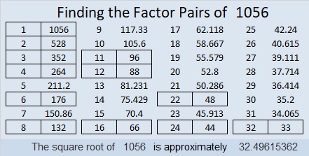 1056 How to Tile a 32 × 33 Floor | Find the Factors