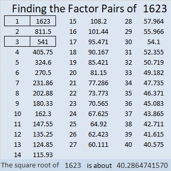 1623 Easter Basket Challenge Puzzle | Find the Factors
