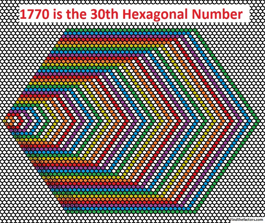 1770 This Christmas, Don’t Let the Taxman Get Most of Your Cash! | Find ...